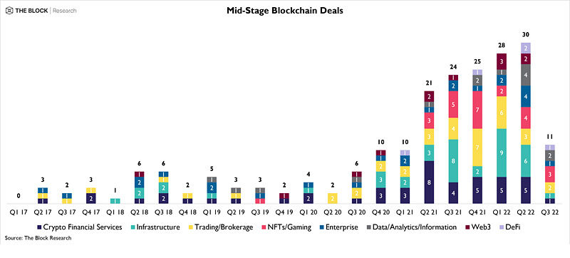 数字资产做市商Keyrock获7200万美元B轮融资，Ripple领投