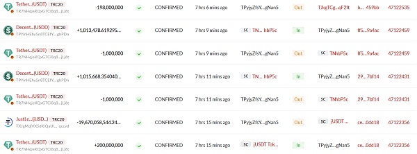 JZL Capital 行业周报第52期：交易量降至冰点 NFT圣诞反弹