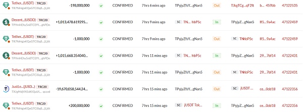 JZL Capital 行业周报第52期：交易量降至冰点 NFT圣诞反弹