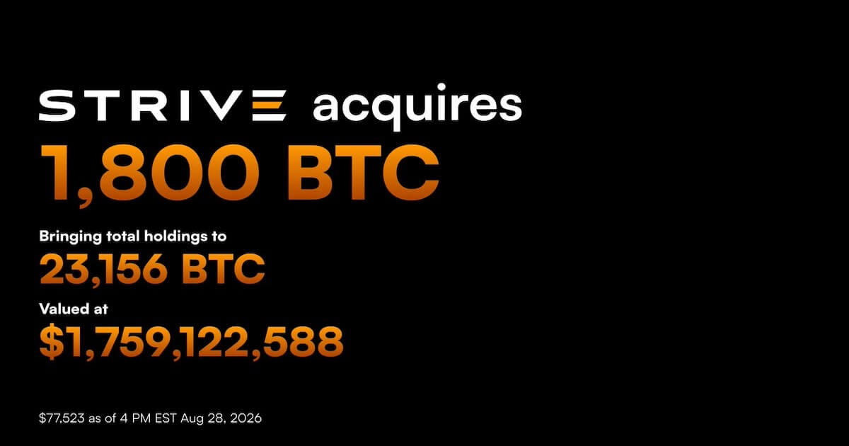ストライブ、先週1800BTCのビットコインを買い増し