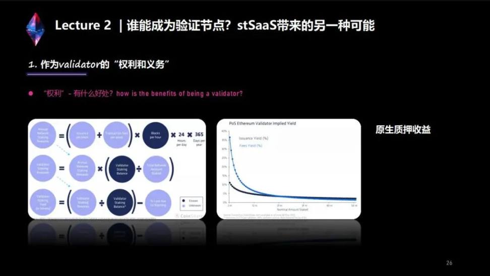 两万字说透LSD生态：监管、投资、赛道机会