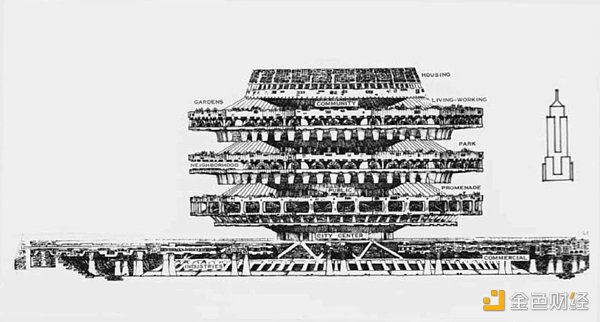 Paolo Soleri 的“超结构“在《超结构》中的地面视图