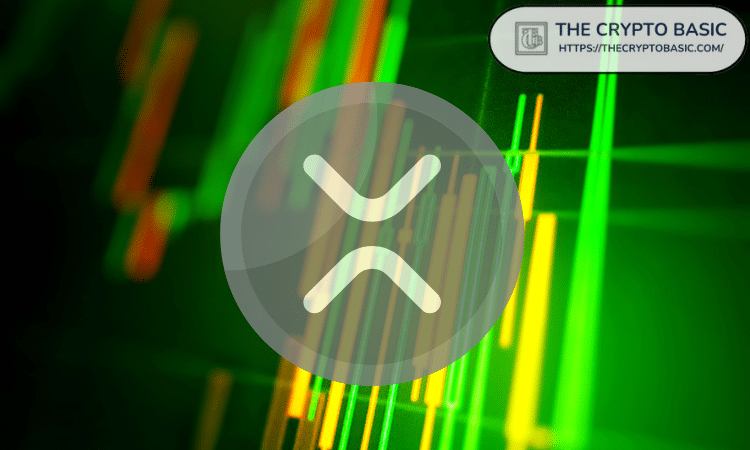 Here’s Why XRP Targets of $7, $12, and $15 Don’t Look Crazy: Analyst