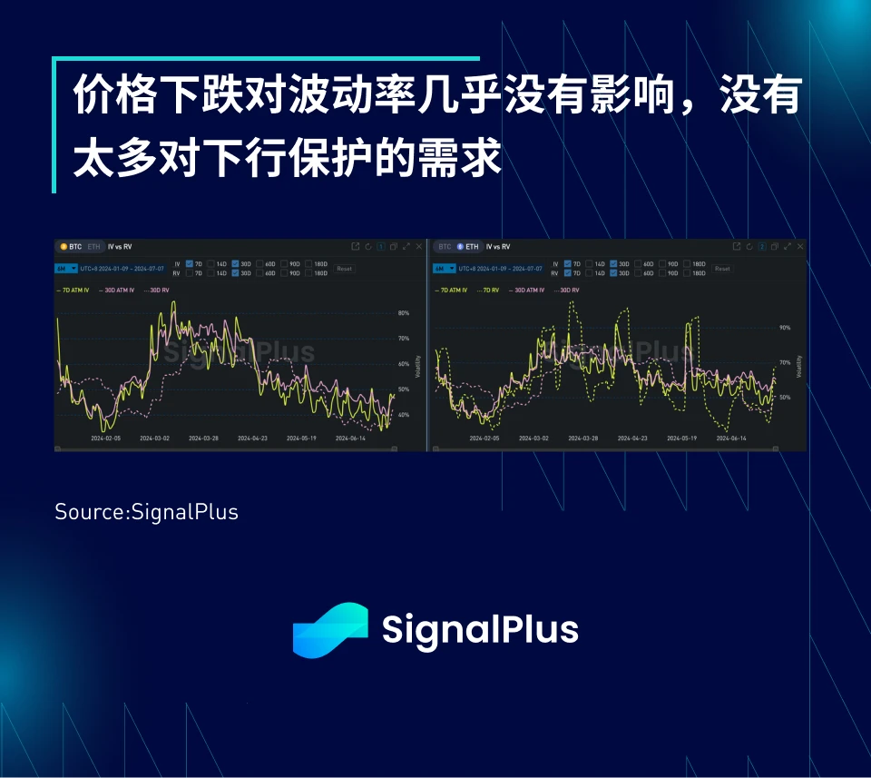 SignalPlus宏观研报特别版：Now Hiring