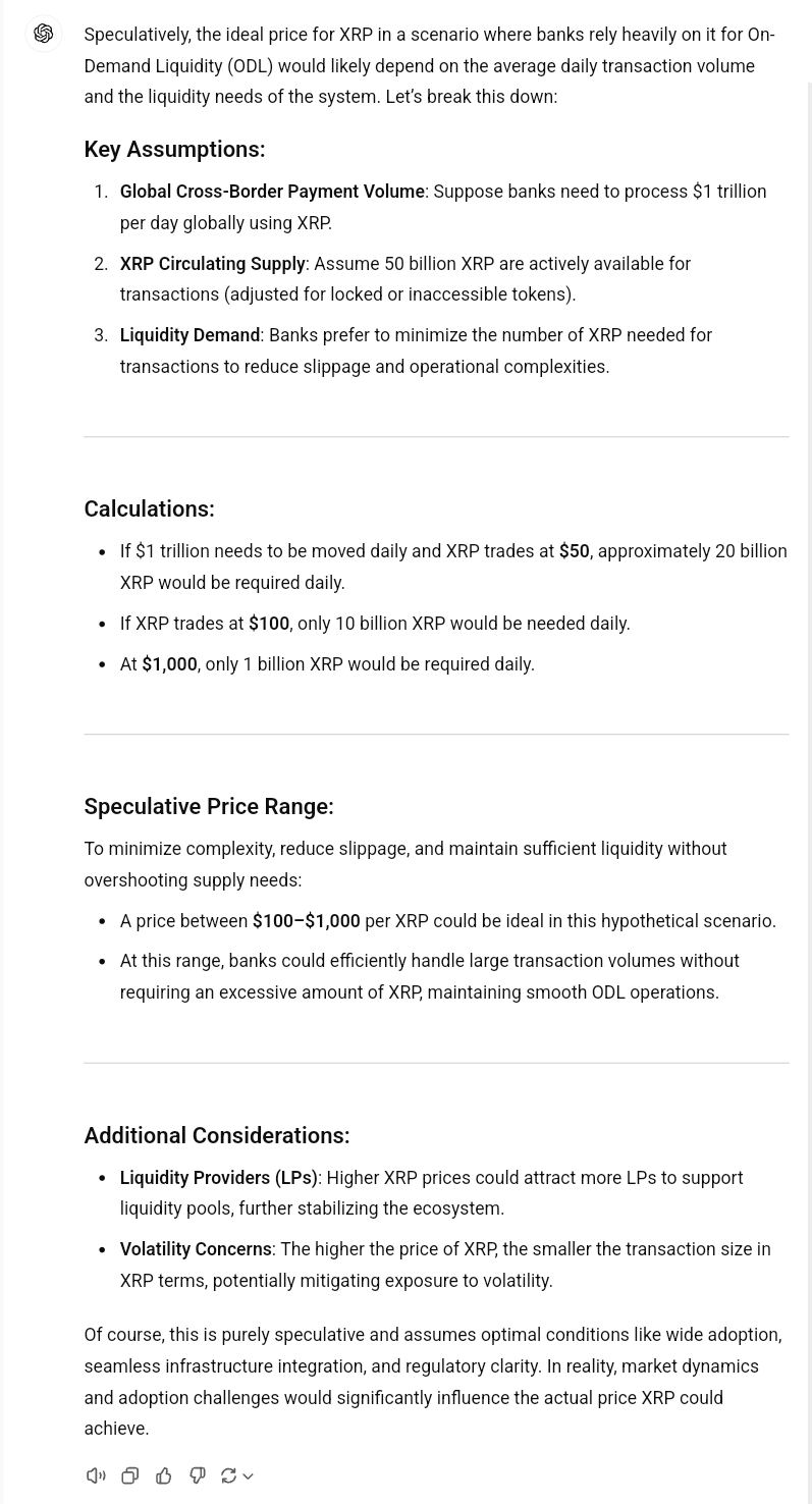 ChatGPT and Grok AI Identify Ideal XRP Prices for Banks to Use XRP for ODL