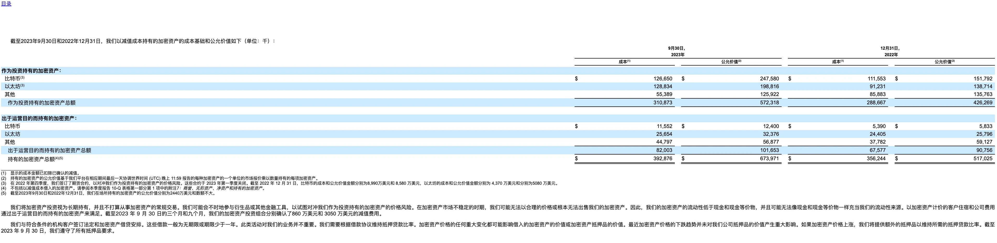 Coinbase三季度财报解读：总营收高于市场预期，抄底的力度在加强