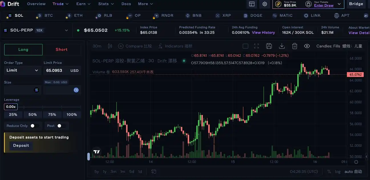 Solana生态重新绽放，一览潜力DeFi套娃收益策略