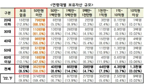 狂热背后：数据揭秘韩国加密市场的真实面貌