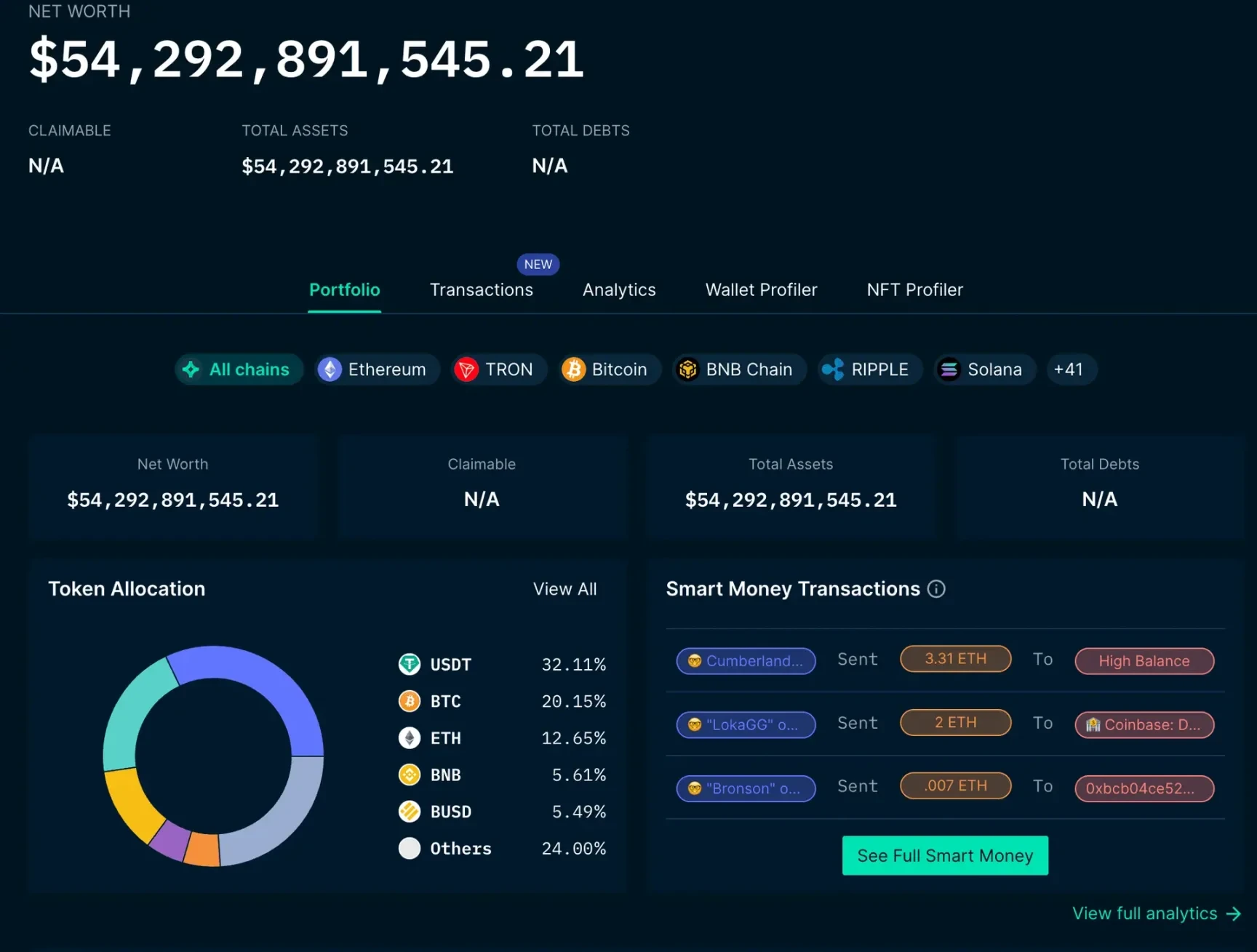 Nansen：详解CEX的格局变化，信任危机与破局之路