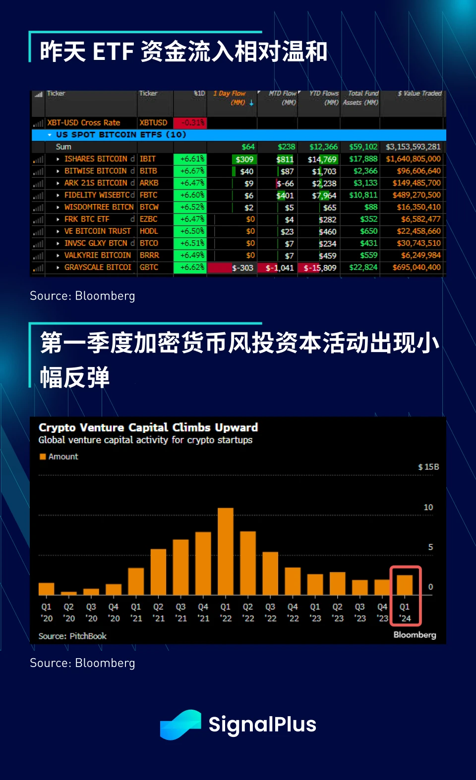 SignalPlus宏观分析(20240409)：一大波通胀数据即将来临