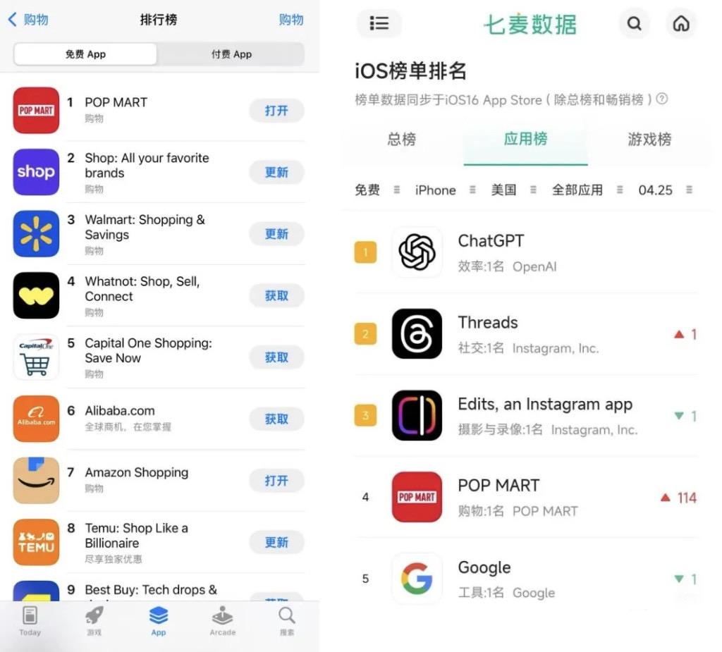 拉布布成功“闯美”，同名MEME币LABUBU再被爆炒