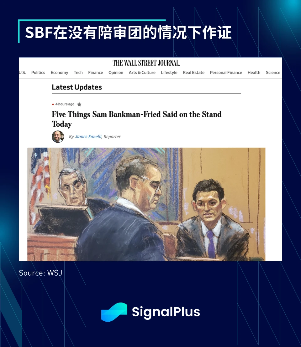 SignalPlus宏观研报(20231027)：美国宏观数据远超预期，加密市场表现平稳