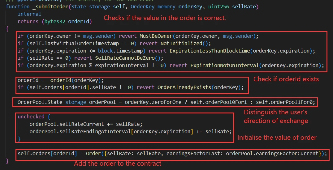 SharkTeam：Uniswap V4 Hook最佳安全实践