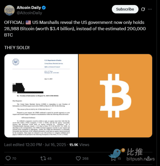 美法警局偷卖了17万枚BTC，倒逼特朗普「战略储备」大回购？