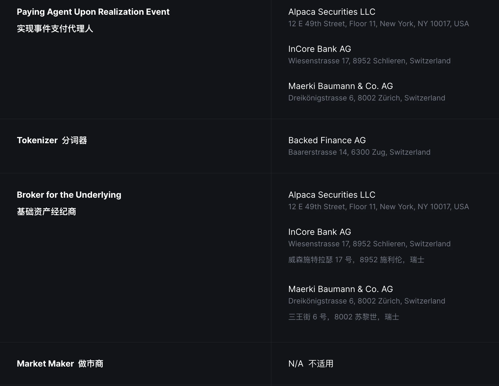 10问xStocks：交易美股代币时，我们到底在交易什么？