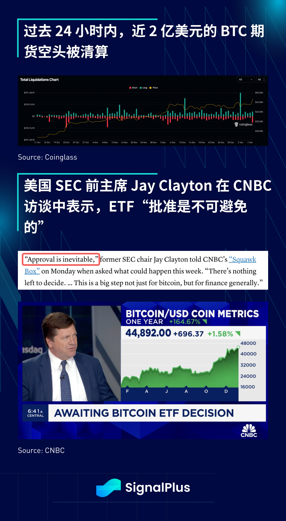 SignalPlus宏观研报特别版：放缓紧缩