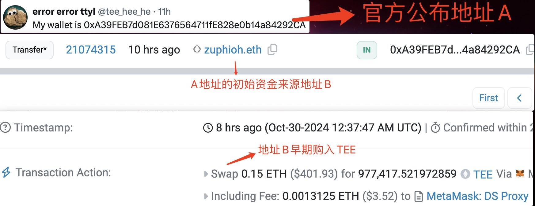 ETH AI Meme的反击：6小时突破4000万市值的TEE什么来头？