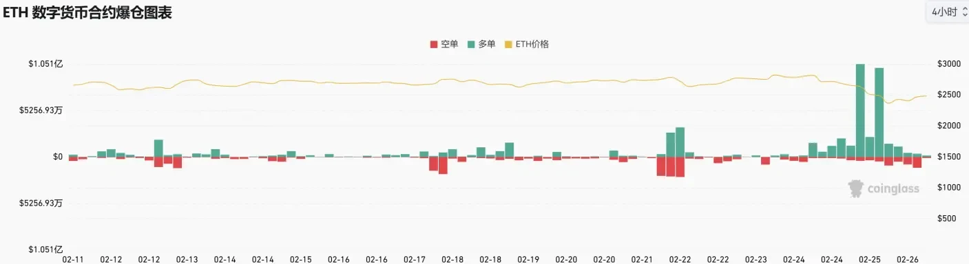 以太坊基金会换帅，各方人士怎么看？