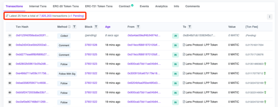 Buidler DAO x SevenX万字研报：全方位解读Lens Protocol