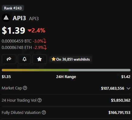 Adam Cochran：2023年Crypto财富密码