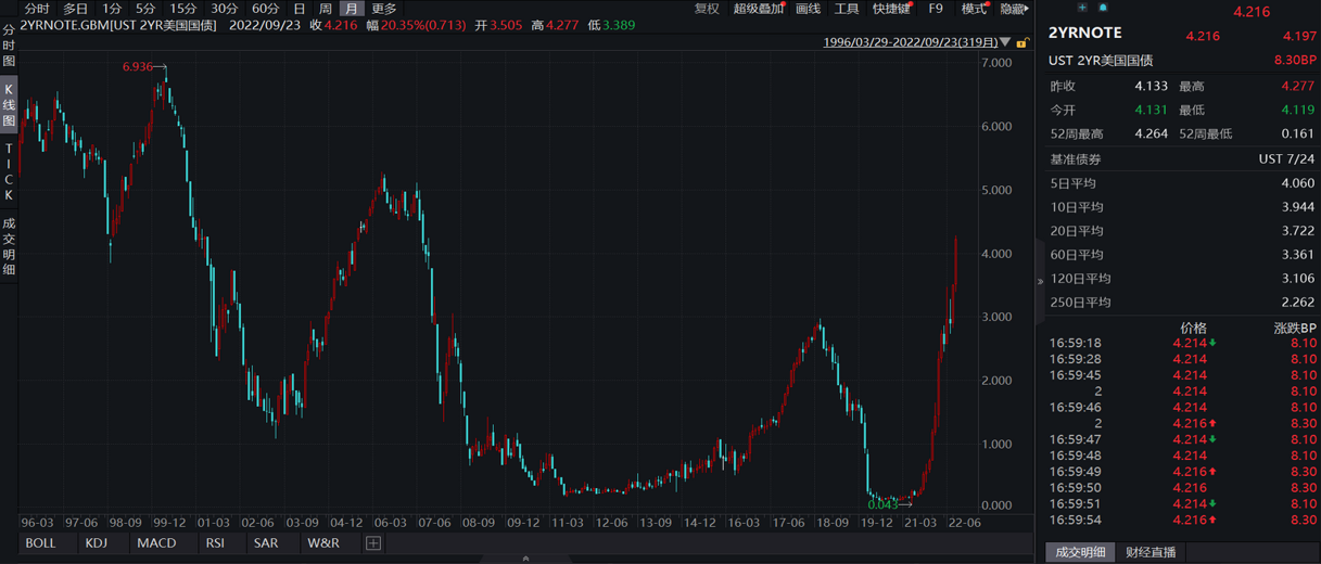 JZL Capital区块链行业周报第39期