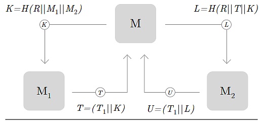 df576d9b5f9d35ccd6f28a05849a1dac-sz_15788.png