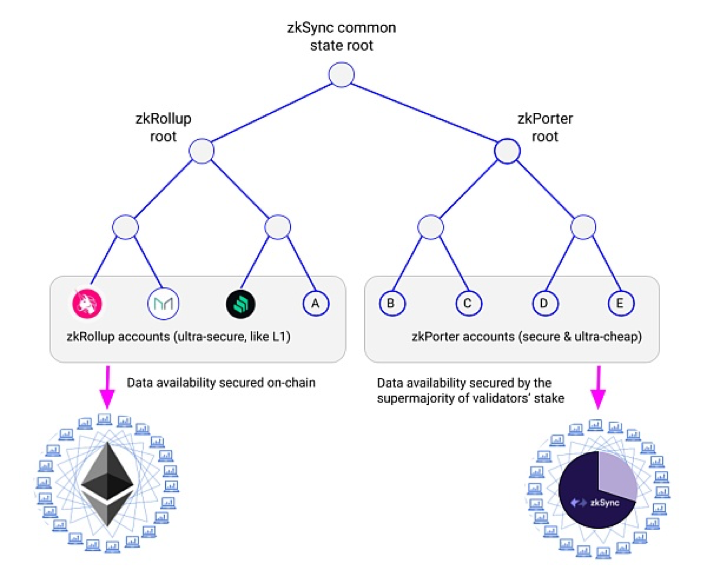 iota