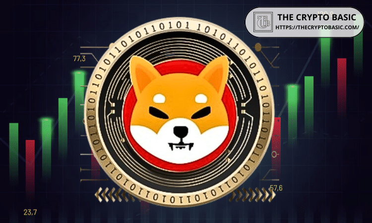 Analyst Flags Buy Signal for Shiba Inu, Outlines 3 Take-Profit Targets