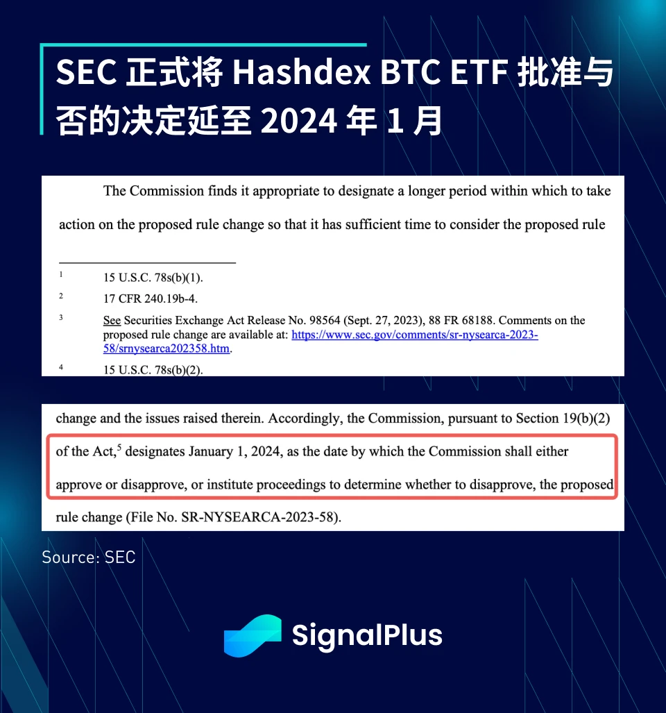 SignalPlus波动率专栏(20231116)：BTC ETF再次被延迟