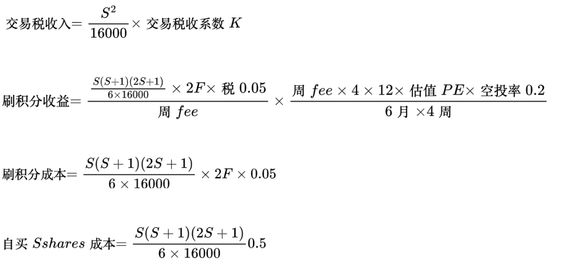 深度拆解friend.tech的定价模型：刷屏与裂变的核心设计