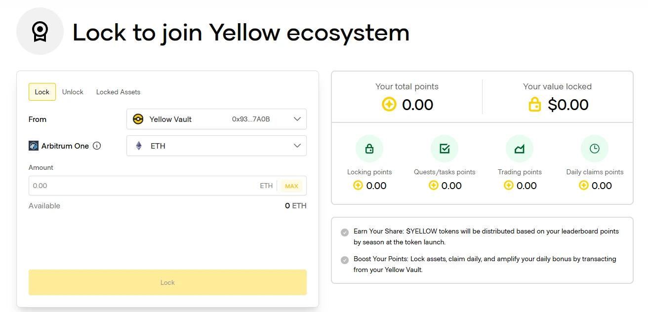 本周精选交互项目：Boundless银牌任务更新；Rayls测试网候补名单；Yellow Network赚积分