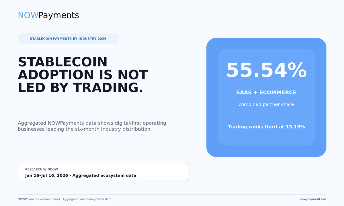 00 featured stablecoin payments by industry 1 1790702115SbAl9dXLbT