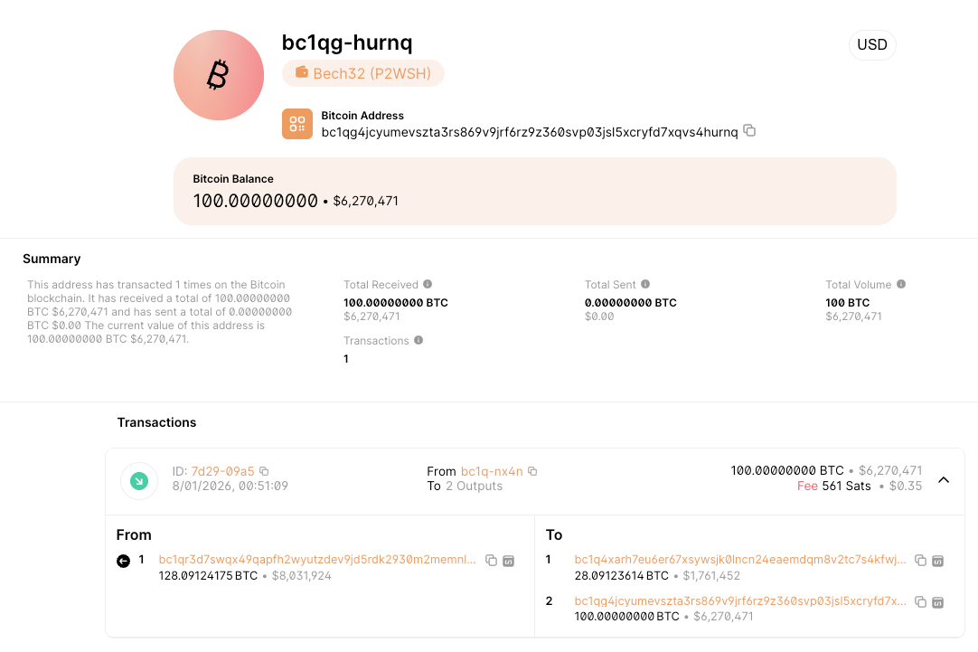 BitGo CEO Puts 100 BTC on the Line to Test Claude's Hacking Claims