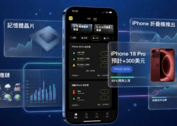 從 47% 到 90%：預測市場為何篤定 iPhone 18 躲不過這波漲價？