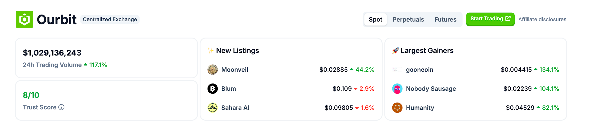 Ourbit
