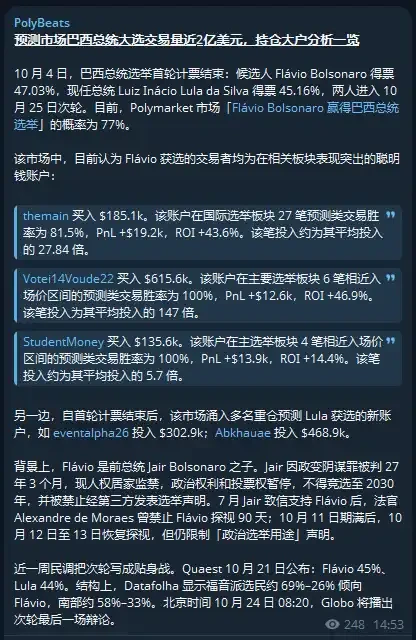 巴西大选史诗级逆转，预测市场成内幕提款机