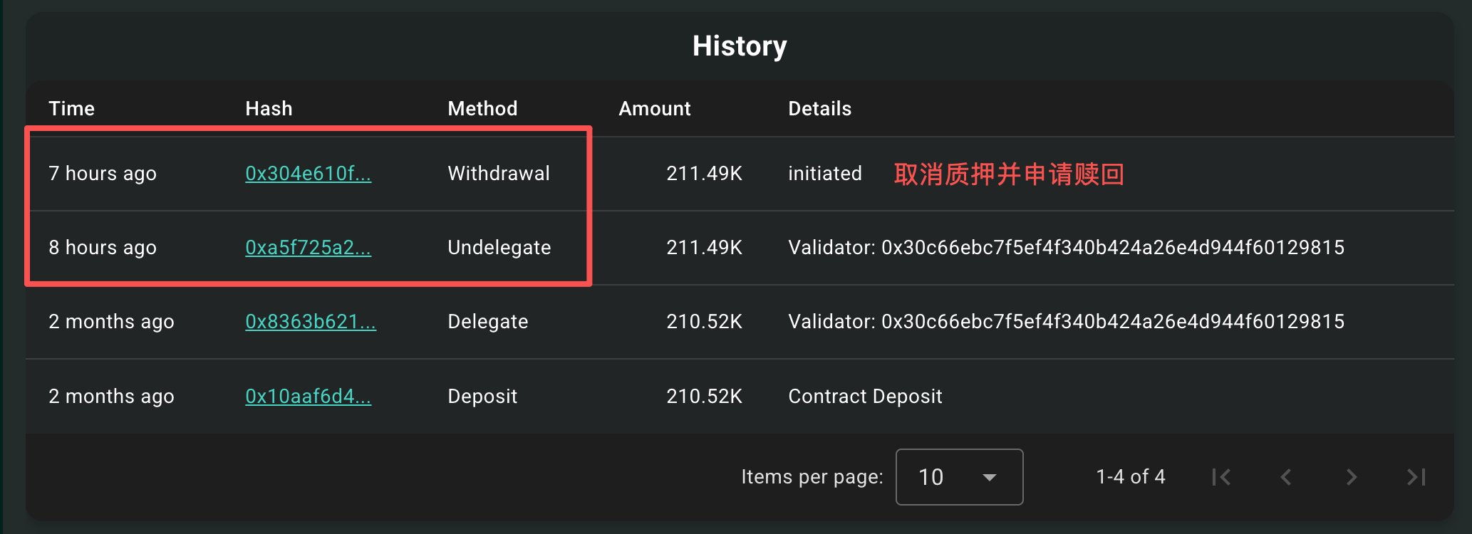 10 亿回购难阻 HYPE 下跌，核心成员与 Multicoin 在悄悄卖币？