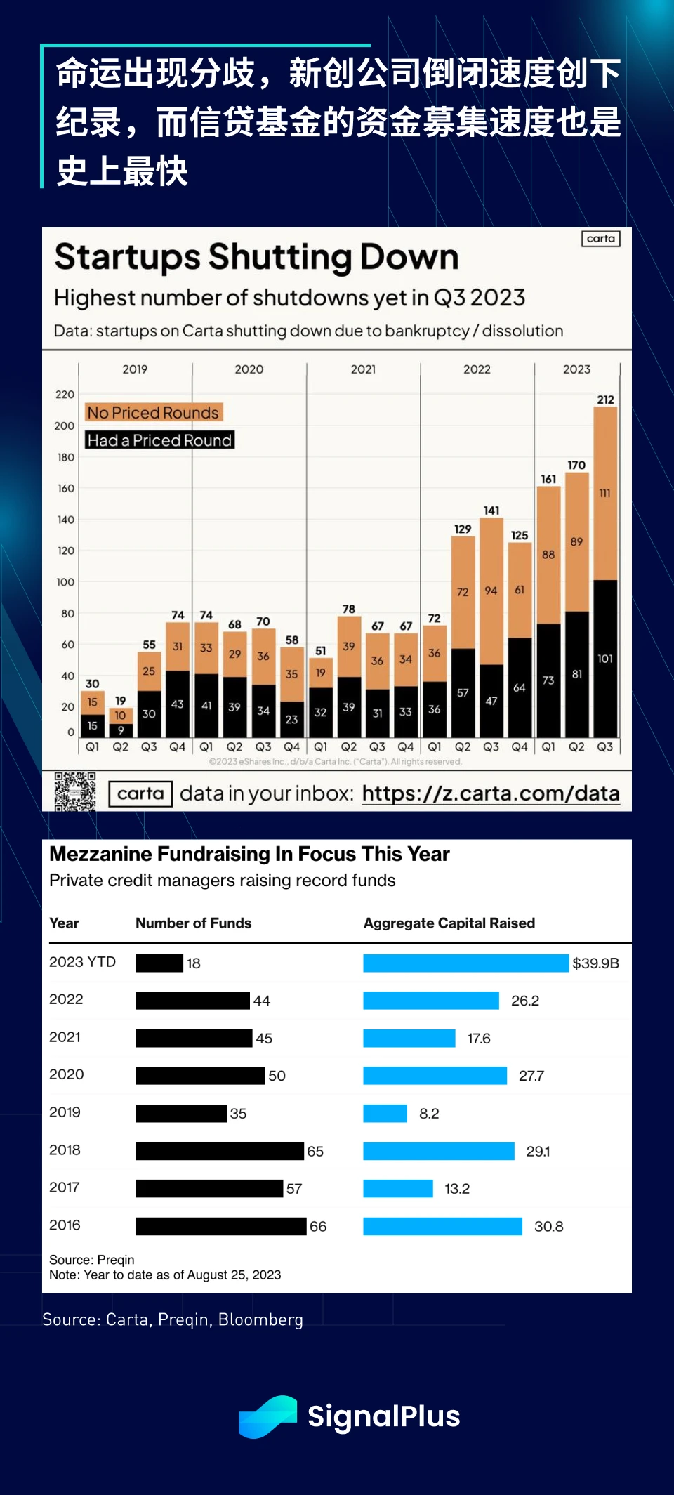 SignalPlus宏观研报(20230929)：美国就业市场表现强劲，高利率恐将长期维持