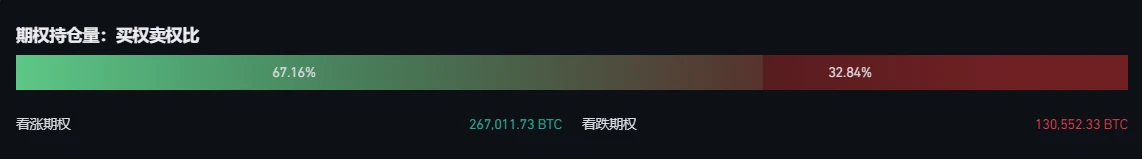 BTC周报 | 比特币白皮书问世15周年；币价触及35000美元高点（10.30-11.5）