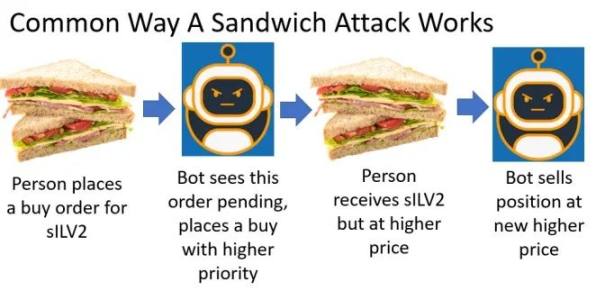 Uniswap在开发V4？可能为DeFi带来什么变化？