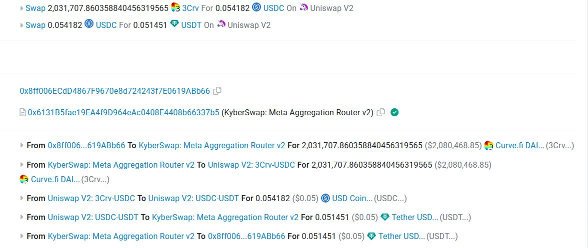 MEV赛道初具雏形，或是下一个LSD级的机会？