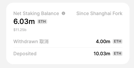 ETH周报 | PayPal推出基于以太坊的稳定币PYUSD；Base主网正式上线（8.7-8.13）