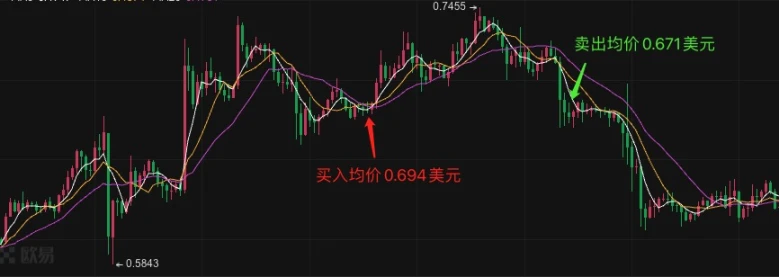 8连败「超级反指」地址再出手，能否迎来近期首胜？