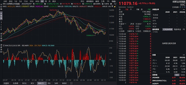 JZL Capital行业周报第3期：逼空行情，市场强势反弹