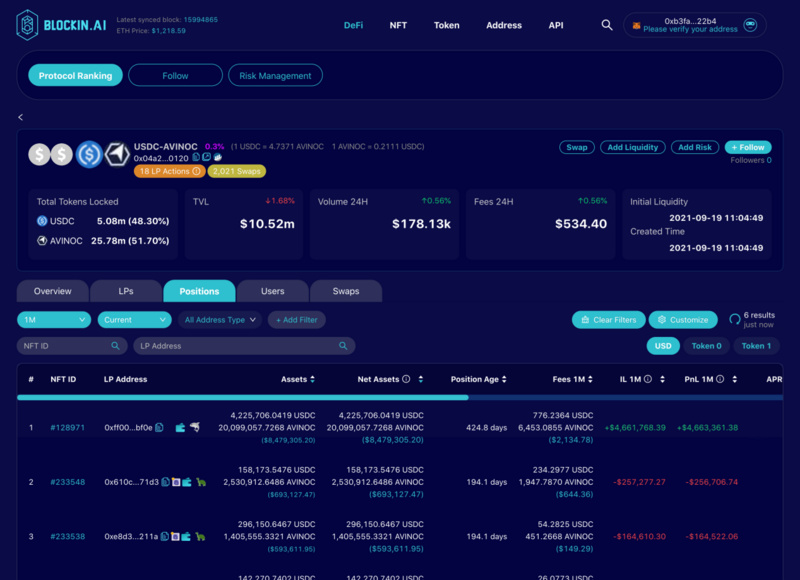 Uniswap V3的小池子也有金矿，淘金路上LP们各显神通