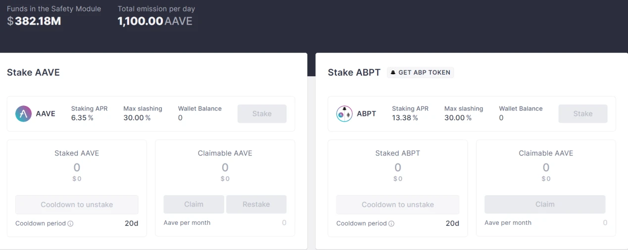 LD Capital：蓝筹DeFi新叙事，复盘Aave & Compound