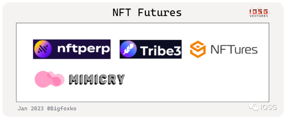 概览NFTFi赛道图谱：NFT金融化迎来系统性机会？