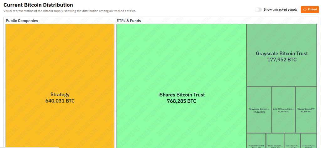BTC Price and the 600K Transaction Threshold: Tracking Bitcoin’s Hidden Momentum Signal
