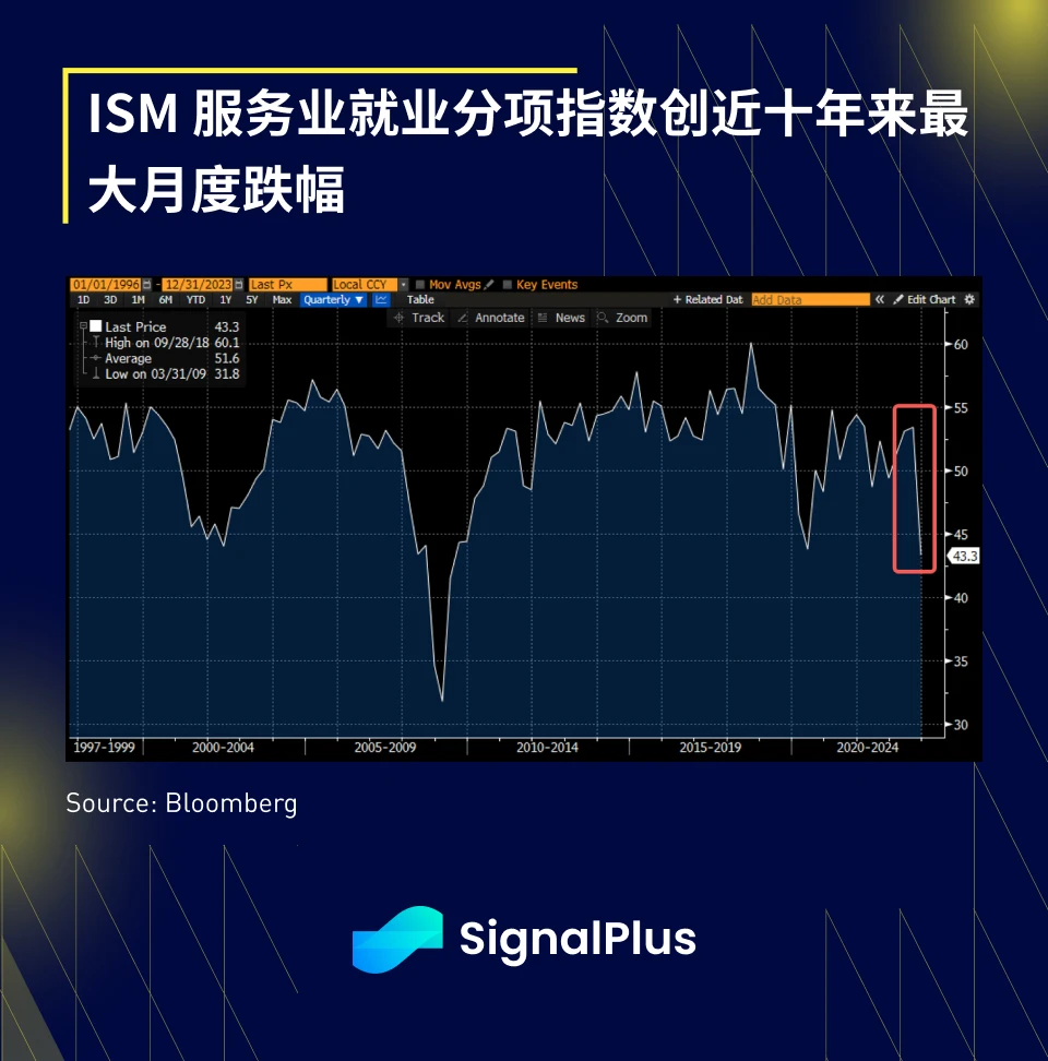 SignalPlus宏观研报(20240108)：BTC现货ETF通过预期大增