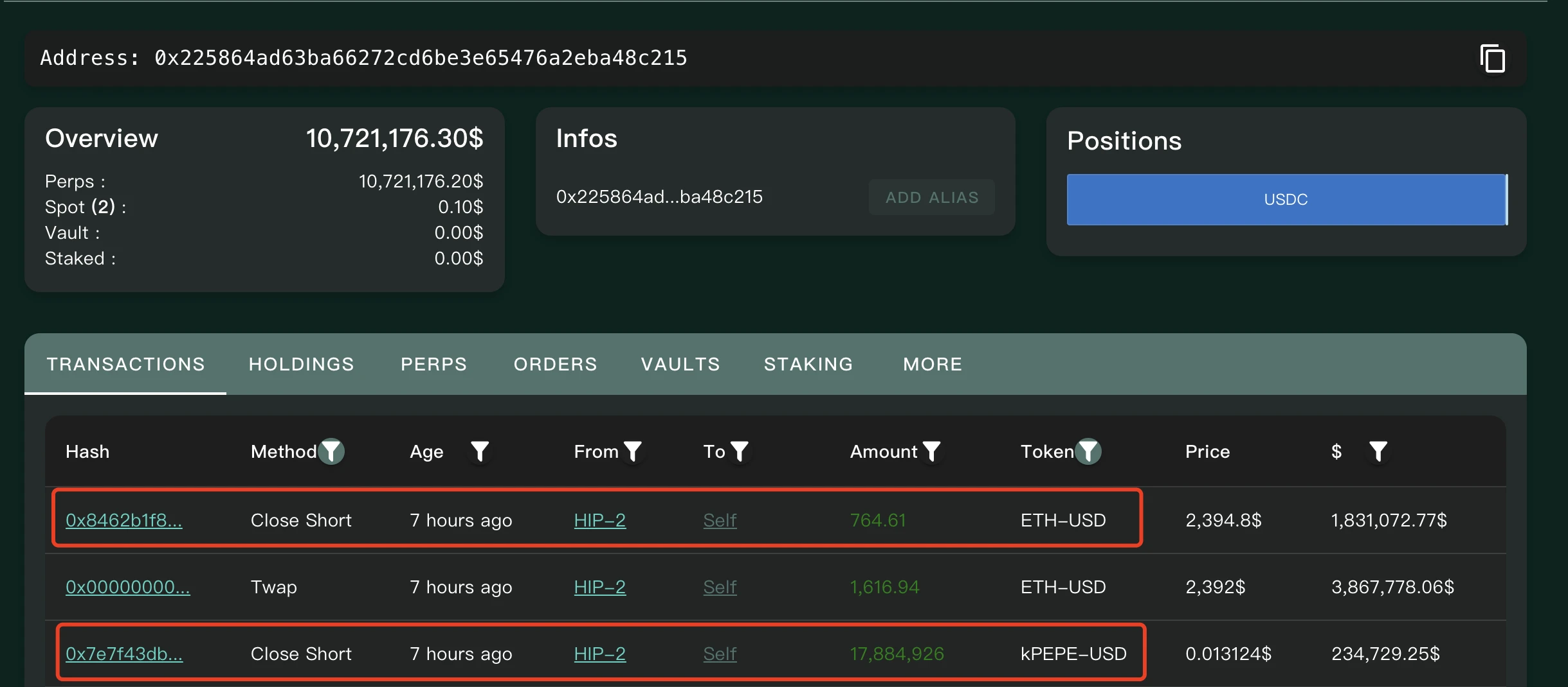 多军撤退VS空军狂欢：10万美元已成BTC“马奇诺防线”？